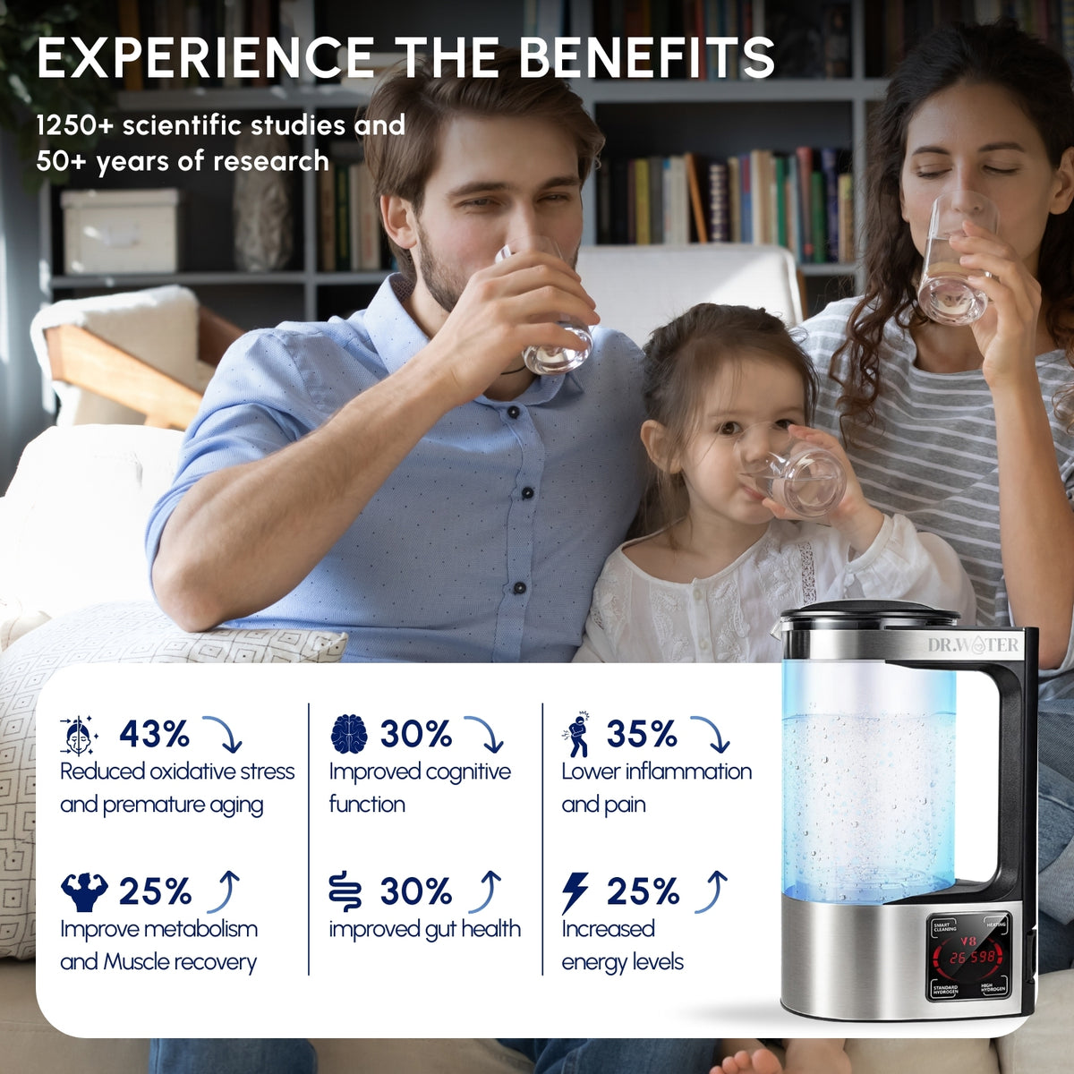 Dr. Water HydroPitcher borosilicate glass and stainless steel construction